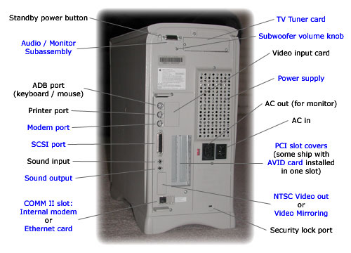 6400 rear view links